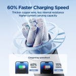SiGN USB-C till Lightning Kabel 30W, 2m - Vit - Bild 22