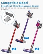 Laddare för Dyson V6/V7/V8 Dammsugare - Bild 2