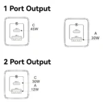 NEXTBATT 45W Snabbladdare USB-C/USB-A - Svart/Grå - Bild 6